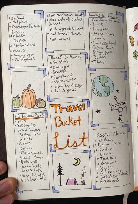 Bullet journal spread for a travel bucket list. Hand drawn with colred pencils and tombow pens. Travel doodles. #bulletjournals Travel Bucket List Bullet Journal, Bucket List Bullet Journal, Tombow Pens, Travel Doodles, Journal Travel, Journal Spreads, Bullet Journal Spread, Journal Doodles, Bullet Journaling