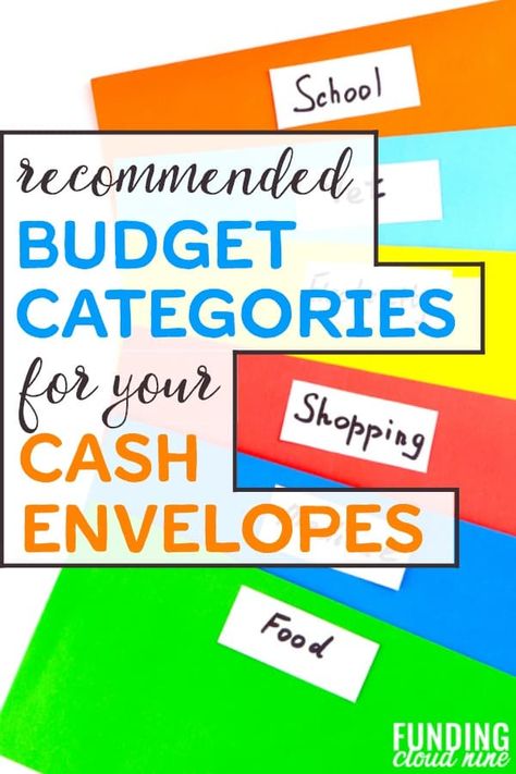 Envelope System Categories, Cash Envelope Categories, Cash Envelope System Categories, Envelope Budget, Budget Categories, Cash Budget Envelopes, Saving Money Tips, Budget Envelopes, Savings Planner