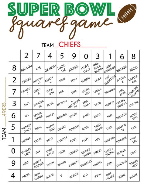 Free printable Super Bowl squares game board! Perfect for any some Super Bowl fun or really watching any football game! Super Bowl Squares Fundraiser, Super Bowl Printables, Super Bowl Pool, Super Bowl Trivia, Football Squares Template, Super Bowl Squares, Superbowl Squares, Football Squares, Super Bowl Game