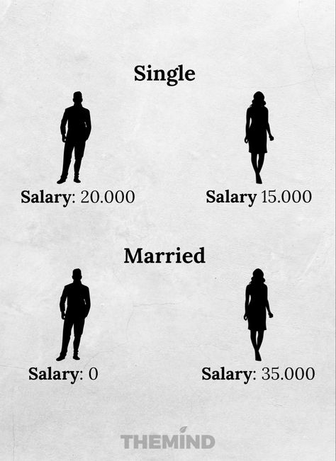 Salary Quotes Funny, Salary Quotes, Married Quotes, Funny Quotes About Life, Quotes Funny, Hindi Quotes, Funny Quotes, Life Quotes, Key