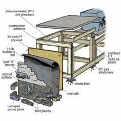 Outdoor Fireplace Plans, Outdoor Grill Area, Diy Outdoor Fireplace, Outdoor Grill Station, Diy Outdoor Bar, Outdoor Kitchen Countertops, Christmas Patio, Grill Island, Outdoor Kitchen Bars