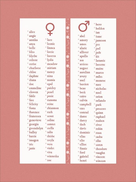 Valentines Day Names, Angelic Female Names, Names I Adore Coquette, Coquette Baby Names, Angel Names Female, Ethereal Names For Boys, Italian Names Aesthetic, Cottagecore Baby Names, Italian Female Names