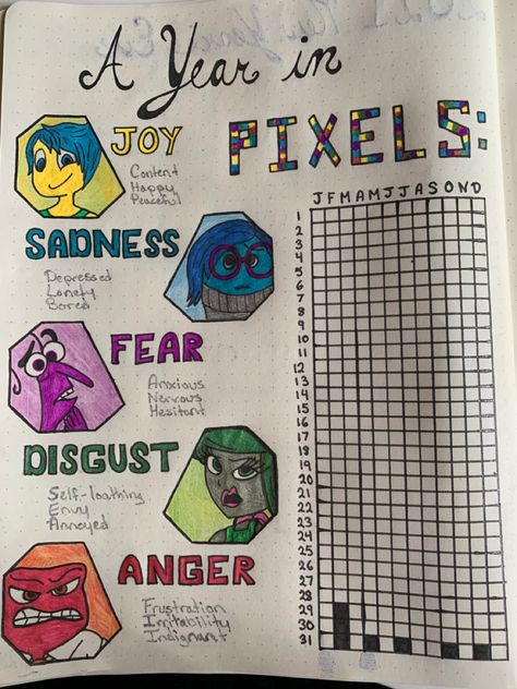 I kept seeing all these wonderful year in pixels spreads, and so I had to try my own! Year In Pixels Ideas, My Year In Pixels, Bullet Journal Work, Year In Pixels, Journal Inspiration Writing, Bullet Journal Ideas Templates, Creating A Bullet Journal, Bullet Journal Mood Tracker Ideas, Bullet Journal Paper