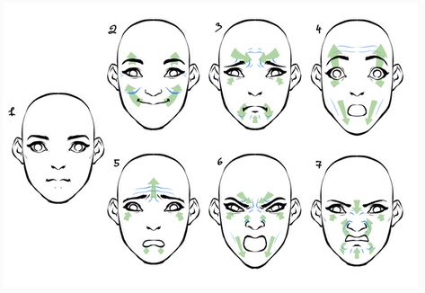 Tangled Concept Art, Facial Expressions Drawing, Expression Sheet, Facial Anatomy, Shocked Face, Eye Expressions, 얼굴 그리기, Face Drawing Reference, Painting Classes