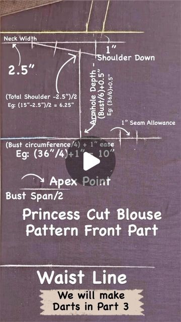 Tailoring Classes, Princess Cut Blouse, Sewing Online, Sewing Guide, Easy Dress Sewing Patterns, Latest Blouse Designs Pattern, Cut Blouse, Dress Sewing Tutorials, Dresses By Pattern