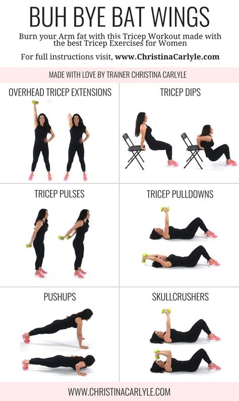 Tricep Workout | Exercises for arm fat | Workout for arm Fat | Workouts for Beginners | Home Workout | Workout for women | www.ChristinaCarlyle.com Tricep Workout With Dumbbells, Thinner Arms, Arm Weights, P90x Workout, Arm Fat Exercises, Workout Morning, Tuesday Workout, Tricep Workout, Buh Bye