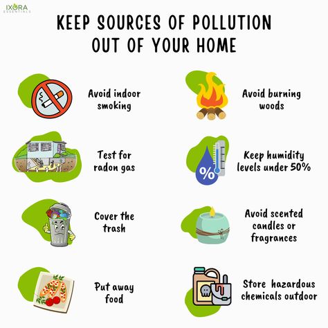 Did you know that indoor air pollution has the same negative effects as environmental pollution? It is known to affect our health, comfort, and well-being. Check out these tips to make sure your home is healthy and safe for you and your family. Reduce Reuse Recycle Projects, Pollution Activities Worksheets, Science Portfolio, Pollution Project, Effects Of Air Pollution, Effects Of Pollution, Pollution Activities, Air Pollution Poster, Science Project Models