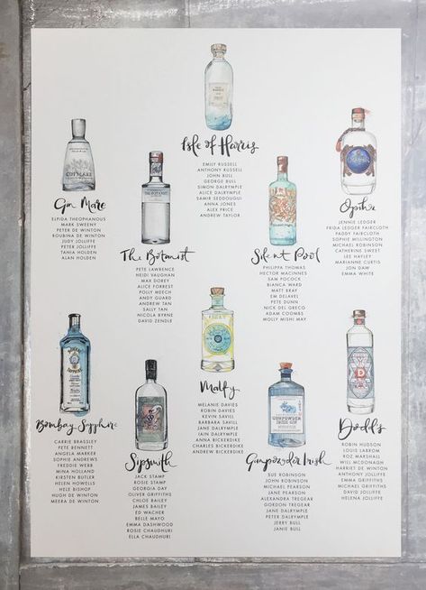 Gin Ideas, Wedding Table Themes, Illustrated Wedding Invitations, John Russell, Gin Bottle, Wedding Table Names, Event Planning Tips, Gin Bottles, Wedding Table Plan