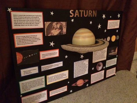 6th Grade Science Saturn project Saturn Project, Solar System Science Project, Outer Space Science, Kids Science Fair Projects, Project Science, Solar System Projects For Kids, Planet Project, School Science Projects, Solar System Projects