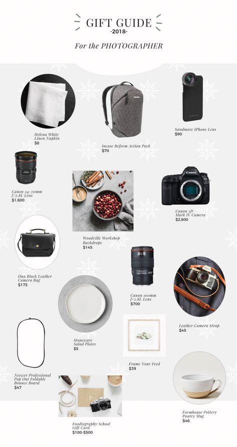 The 2018 Holiday Gift Guide: For the Photographer is perfect for the photo lover in your life, filled with cameras, lenses, props, and accessories! Photographer Gift Basket, Photographer Gift Ideas, Photographer Christmas Gifts, Broma Bakery, Christmas Photograph, Iphone Lens, Leather Camera Strap, Photography Tools, Birthday Gifts For Teens