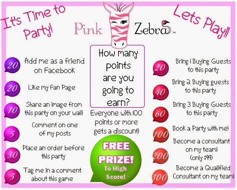 Pink Zebra Games, What Is Pink Zebra, Consultant Games, Pink Zebra Sprinkles Business, Party Schedule, Pink Zebra Party, Pink Zebra Consultant, Party Points, Tupperware Consultant