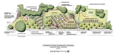 Community Garden Plan, Tall Ornamental Grasses, Vegetable Beds, Community Gardens, Vegetable Bed, City Layout, Natural Stone Wall, Garden Plan, Dry Stone Wall