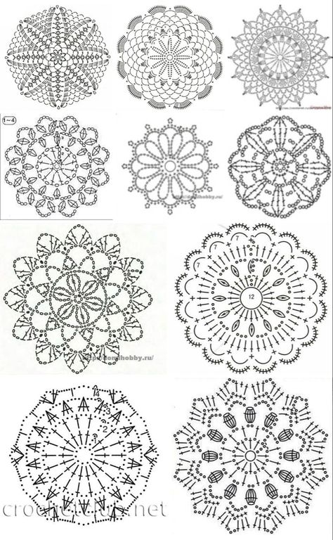 Crochet Circle Diagram, Crochet Circle Diagram Charts, Crochet Circle Pattern Diagram, Crochet Motif Patterns Diagram, Free Crochet Doily Patterns For Beginners, Crochet Mandala Pattern Diagram, Motif Mandala Crochet, Taplak Meja Crochet, Crochet Circle Pattern