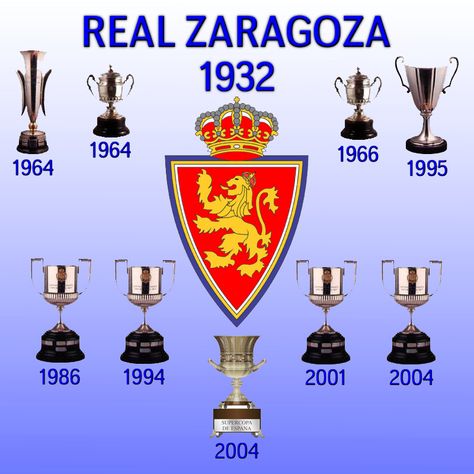 REAL ZARAGOZA 1932 - Títulos Real Zaragoza, Porsche Logo, Real Madrid, Madrid, Football, ? Logo, Quick Saves, American Football