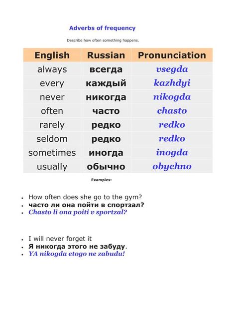 Adverbs of frequency - Russian Learn Russian Alphabet, Words In Other Languages, Russian Alphabet, Russian Lessons, Russian Language Lessons, Chemistry Classroom, Native Speaker, Russian Language Learning, How To Speak Russian