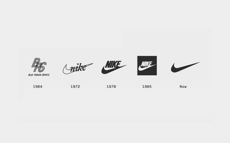 Tshirt Label, Logos Nike, Logo Dc, Good Logo, Logo Evolution, Sport Logo Design, Wallpaper Notebook, Vintage Logos, Brand Manual