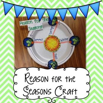 This is an activity you can use to explain seasons to students. Many students think they understand the concept of Earth's tilt and seasons, but once they try to complete the tilt themselves, they are clueless with what to do. For kinesthetic and visual learners, this is a great activity. Earth Science Projects, Earth Seasons, Science Rules, Teacher Toolkit, Seasons Activities, Third Grade Science, 4th Grade Science, 6th Grade Science, Earth And Space Science