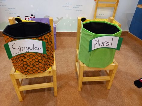 Students will place 1 objects in singular basket and many in plural basket. Singular Plural Activity, Singular Plural, Activity Kindergarten, Singular And Plural, Carnival Birthday Parties, Carnival Birthday, Birthday Parties, Kindergarten, Carnival