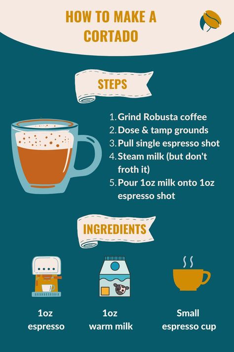 Infographic: How to Make a Cortado (Steps & Ingredients) Cortado Recipe, At Home Espresso, Spanish Coffee, Robusta Coffee, Make Coffee, Espresso Drinks, Espresso Shot, How To Make Coffee, Spanish Food