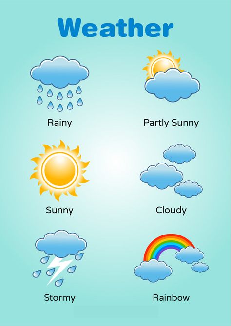 Chart For Preschool Classroom, Weather Chart For Preschool, Weather Chart Printable, Preschool Weather Chart, Chart For Preschool, Weather Activities Preschool, Preschool Weather, Educational Chart, Weather Chart