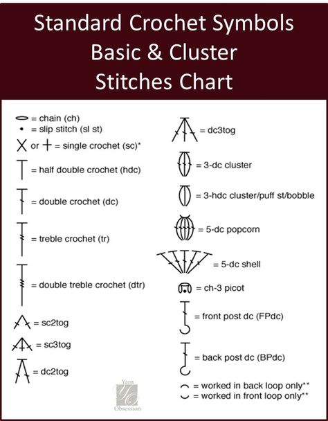 Τσάντες Louis Vuitton, Free Patterns For Crochet, Picot Crochet, Chicken Crochet, Patterns For Crochet, Crochet Beautiful, Crochet Stitches Chart, Crochet Stitches Diagram, Crochet Symbols