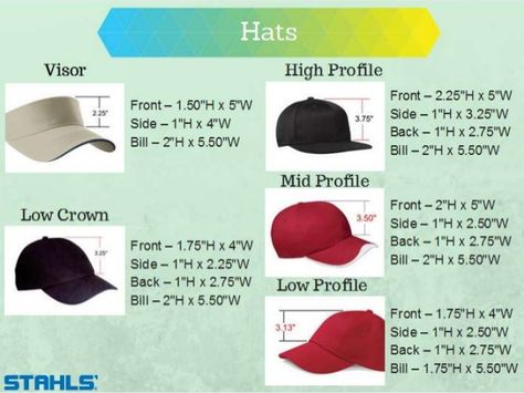 Hat Decal Size Chart, Hat Logo Size Chart Cricut, Vinyl Size For Hats, Heat Press Business, Heat Press Guide T Shirts, Cricut Heat Press Temperature Guide Iron On, Temperature For Heat Press Vinyl, Htv Heat Press Temps, Htvront Heat Press Temperature Guide