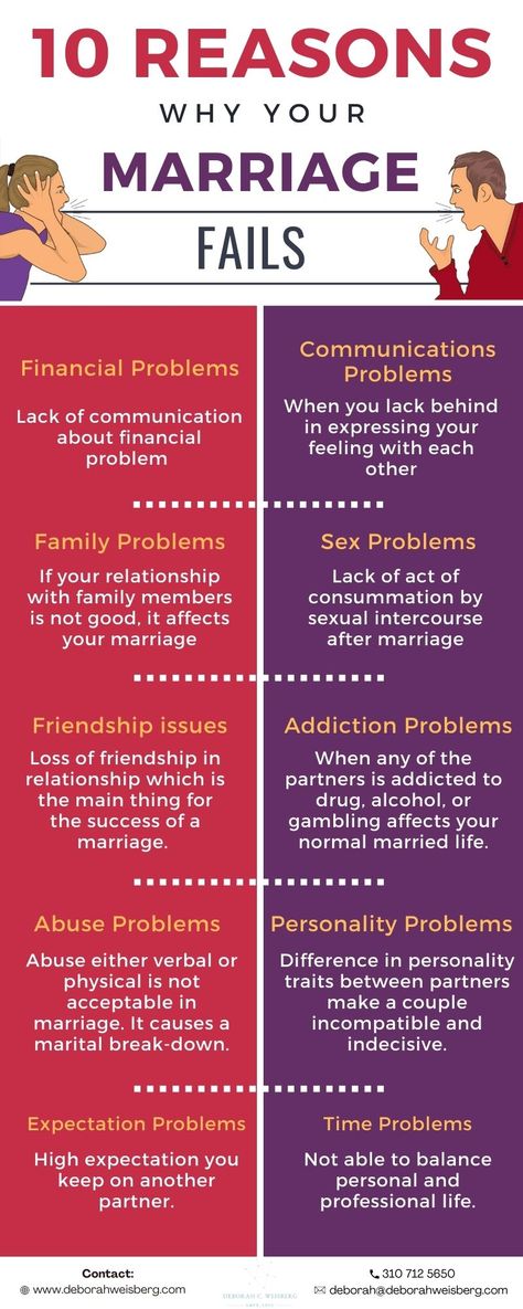 Couple Counseling, Professional Accountant, Marriage Counseling Tips, Relationship Problems Quotes, Voice Therapy, Therapy Questions, Conversation Prompts, Rebound Relationship, Premarital Counseling