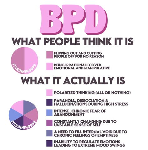 bpd does not have one certain look, we are all different! ❤️‍🩹 @itsrainingbpd || 🔖 #bpdawareness #bpdrecovery #bpdsupport #borderline #bpdadvocate #borderlinepersonalitydisorder #borderlinepersonality #advocacy #bpdadvocacy#borderlinepersonalitydisorderawareness #itsrainingbpd #mentalhealthawareness #mentalhealth #mentalhealthmatters #mentalhealthrecovery #mentalhealthadvocate #mentalhealthsupport #explore #explorepage Bpd Quotes Relationships, Bpd Disorder, We Are All Different, Therapy Humor, Therapy Playlist, Mental Health Recovery, Mental Health Facts, Borderline Personality, Mental Health Advocate