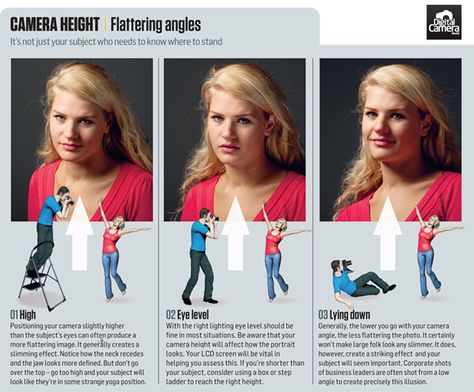 Non-professional subjects won't know how to pose for pictures so you need to direct them to get the best portraits possible. In this tutorial and cheat sheet we'll show you three flattering camera angles and three classic poses that work every time. Angles Photography, Photography Cheat Sheet, How To Pose For Pictures, Photo Lessons, Photography Cheat Sheets, Camera Angles, Camera World, Popular Photography, Foto Tips