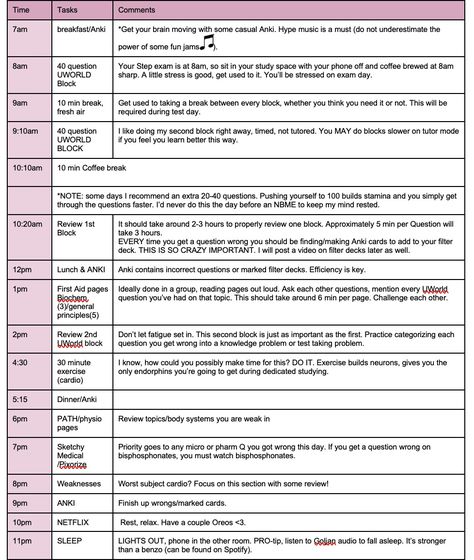 How to Make a Step 1 Study Schedule — Inside the Match Step 1 Study Schedule, Usmle Step 2 Ck Study Schedule, Usmle Step 1 Schedule, Exam Study Schedule, Step Exam, Mcat Study Schedule, Mcat Study, Exam Day, Study Schedule