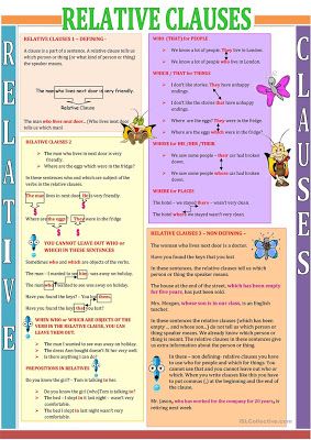 English teacher Letter To Students, Relative Clauses, Relative Pronouns, Yearbook Pages, Yearbook Ideas, Preschool Graduation, Grammar Rules, School Yearbook, Grammar Lessons