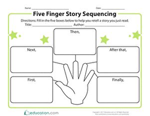 Second Grade Reading & Writing Worksheets: Five Finger Story Sequencing Summarizing Fiction, Sequencing Stories, Story Sequencing Worksheets, Story Worksheet, Beginning Middle End, Sequence Writing, Writing Graphic Organizers, Sequencing Worksheets, 3rd Grade Writing