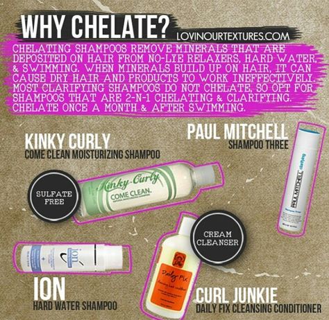 Why Chelate? Relaxed Hair Health, Chelating Shampoo, Hair Journey Tips, Healthy Relaxed Hair, African American Hair Care, Relaxed Hair Care, Shampoo For Curly Hair, Extreme Hair, Hair Regimen