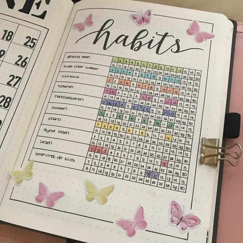 habit tracker bullet journal weekly Bullet Journal Habits, Bullet Journal Tracking, Free Weekly Planner Templates, Habit Tracker Ideas, Free Weekly Planner, Diario Bullet, Journal Habit Tracker, How To Bullet Journal, Weekly Planner Free Printable