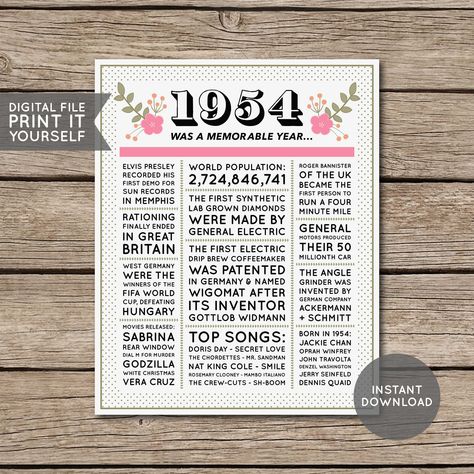 70th Birthday Poster, 70th Newspaper Poster, 70th Birthday Sign, 1954 Poster, 1954 Facts, Back in 1954, PRINTABLE - DIGITAL FILE 70th Birthday Sign, Newspaper Poster, Sun Records, Father Birthday, Birthday Poster, Birthday Sign, 70th Birthday, Banners Signs, Newspaper