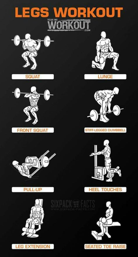 Best Way To Lose Fat Quick. Sometimes the Problem Isn't exercise and diet though. #WeightLoss #FatLoss Leg Workouts For Men, Workout Fat Burning, Leg Workouts, Weight Training Workouts, Workout Chart, Leg Work, Legs Workout, Bodybuilding Workouts, Leg Workout