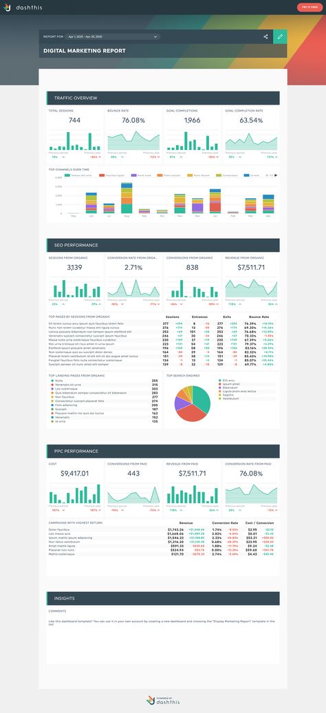 With our digital marketing report template, you can easily track all your digital marketing KPIs and export a digital marketing report sample pdf, or any other digital marketing report format. DashThis provides digital report templates, digital marketing campaign report template, digital marketing report sample, and digital media report template so that you can track all your KPIs in seconds in an easy-to-use and good-looking report. Try it free with your data. Digital Marketing Report Template, Excel Report Design, Digital Marketing Report, Marketing Report Template, Dashboard Design Template, Report Format, Analytics Design, Dashboard Reports, Marketing Dashboard