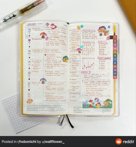 Hobonichi Weeks Layout Ideas, Hobo Weeks, Journal Organization, Hobonichi Planner, Bullet Planner, 1 January, Hobonichi Weeks, Drawing Journal, Hobonichi Techo