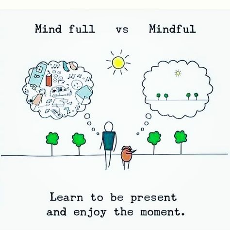 Image Caption: Mind full versus Mindful. Learn to be present and enjoy the moment. Mindfulness Therapy, Aquaponics Diy, What Is Mindfulness, Mindfulness Training, Importance Of Time Management, Cognitive Behavior, Mindfulness Techniques, Mindfulness Exercises, Mindfulness Activities