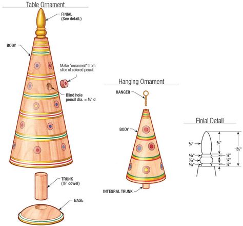 Turned Christmas Tree | Woodcraft Wood Lathe Christmas Ornaments, Making Christmas Ornaments, Wooden Christmas Trees, Wood Lathe, Christmas Ornaments To Make, Lathe, Wood Turning, Tree Ornaments, Christmas Tree Ornaments