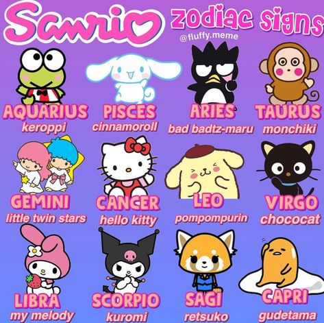 Hello Kitty And Friends Names, Sanrio Zodiac Signs, Sanrio Zodiac, 헬로키티 배경화면, Pisces And Taurus, Character Types, Gemini And Leo, Hello Kitty Characters, Hello Kitty Backgrounds