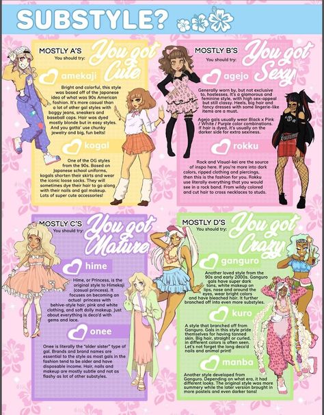 Different Types Of Gyaru Fashion, Gyaru For Beginners, Gyaru Fashion Subcultures, Gyaru Outfit Inspiration, Different Gyaru Substyles, Gyaru Styles Names, Types Of Gyaru Fashion, Gyaru Fashion Ganguro, Gyaru Fashion Aesthetic