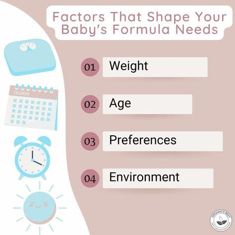 How Much Formula for Newborns: Chart | Feed with Confidence Newborn Chart, How Much Formula, Goat Milk Formula, Baby Progress, Organic Baby Formula, Baby Feeding Chart, Formula Feeding, Newborn Feeding, Baby Cereal