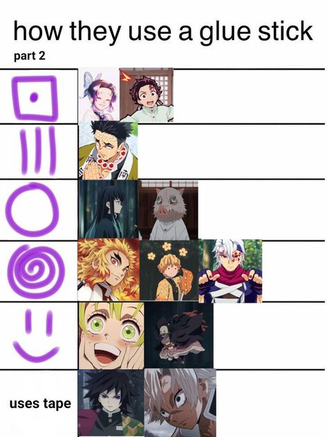 Demon Slayer Backstory, Demon Slayer Alignment Chart, Demon Slayer Height Chart, Demon Slayer Ranks In Order, Demon Slayer Zodiac Signs, Demon Slayer Username Ideas, Demon Slayer Characters Name List, Demon Slayer Chart, Demon Slayer Incorrect Quotes