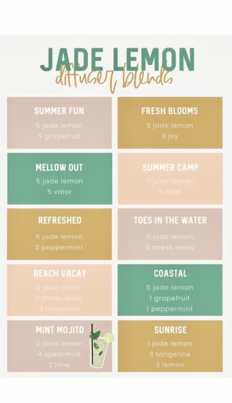 Lemon Diffuser Blends, Young Living Essential Oil Diffuser, Summer Diffuser Blends, Essential Oil Combinations, Essential Oil Diffuser Blends Recipes, Young Living Essential Oils Recipes, Essential Oil Spray, Essential Oils Guide, Essential Oil Diffuser Recipes