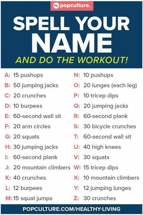 Spell Your Name Workout, Month Workout Challenge, Pirate Names, Spell Your Name, Popular Workouts, Fitness Challenge, Workout Schedule, Workout Ideas, Quick Workout