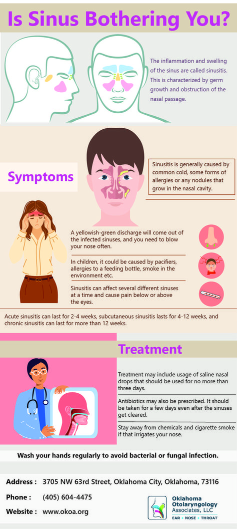 If you're suffering from inflammation and swelling in the sinus it may be due to the growth of germ and nasal passage obstruction. Keep reading to learn what you should do when sinus bothers you. High Blood Sugar Symptoms, Nasal Cavity, Nasal Passages, Common Cold, Natural Health Tips, Bottle Feeding, Health Facts, Health Education, Cavities