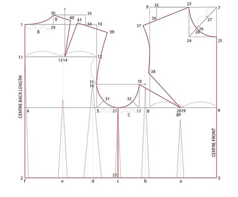 Drafting Bunka Bodice Block (Original) Basic Bodice Block Pattern Drafting, Mens Vest Pattern, Japanese Industrial, Pattern Drafting Bodice, Basic Bodice Pattern, Bodice Block, Sewing Form, Bunka Fashion College, Vest Sewing Pattern