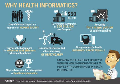 Health Informatics is to gather, store, retrieve and usage of healthcare information to foster better collaboration among a patient’s and healthcare team  which improves the quality and safety of patient care. Health Informatics, Health Information Management, College Resources, Tech Career, Healthcare Technology, Healthcare Management, Skin Natural Remedies, Medical Coding, Health Careers