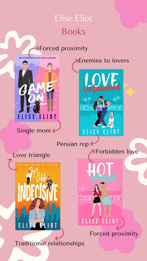 Forbidden Love Books Romances, Forbidden Love Books, Cute Books, Bad Boss, Love Books, Forbidden Love, Start Reading, Reading Romance, Love Games